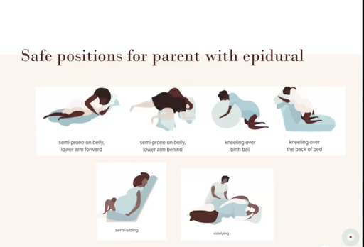 Epidurals, IV Meds, NO2